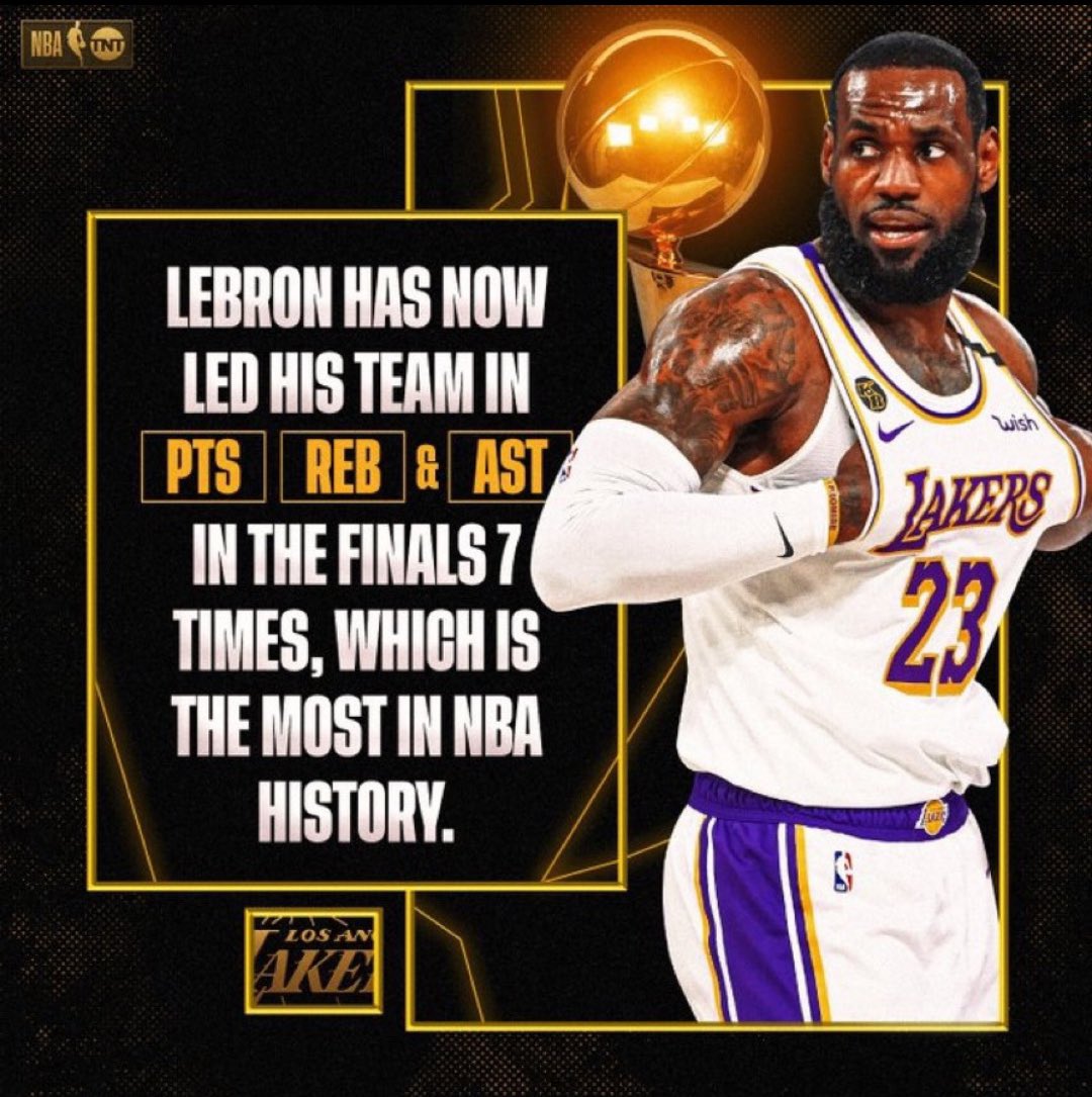 LeBron has always been the “super team”