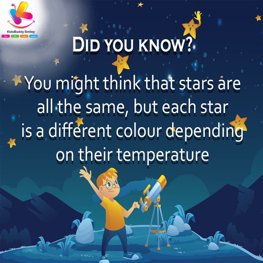 IndBytes's tweet image. Did you know ❓🤔
.
.
.
#mekidsbuddy #fun #facts #DidYouKnow #didyouknowfacts #stars #factsaboutstar #skyfact #starcolor