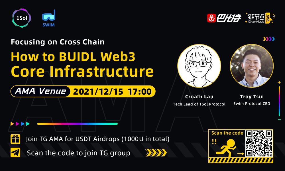 btcinchina's tweet photo. 🥳Join our AMA with @1solProtocol and @SwimProtocol to win USDC airdrops
⭐️Retweet, like and follow 8btc to win USDC (10 winners, 20U each)
⭐️Leave your USDC address on Solana
⭐️Join the TG Group:
https://t.co/bgWtbdg41G https://t.co/REQRUYcUCv