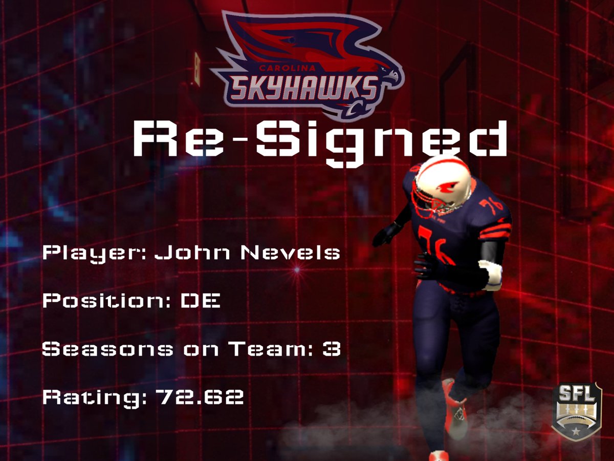 CarolinaSkyhaw1's tweet photo. After having played his first 2 seasons of his career at LB, he made the switch to DE last season. John Nevels will be back for his 3rd season in Raleigh, looking to bring this defensive line to the next level. Welcome back John!
#HawkUp #SmokeSzn https://t.co/2Xgf0zcLUi