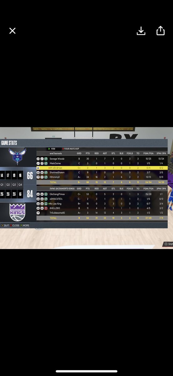 WWLtherealwoj's tweet photo. 👃💩👃we smell shitter 🚨

The Charlie Hornets where talking cash money shit as if they where sign to birdmen and lil wayne Record label. The shitter pg of the hornets was the main talker and shoot 7/20 but after that ass whooping glo gang gave them he seems to have duck off. https://t.co/MmWcSwQj2x