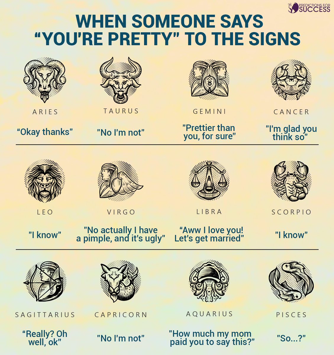 Predict4Success's tweet photo. When someone says "you're pretty" to the signs ?🤔
What is your zodiac sign?
Tell us in the comment below.☺
Follow @predictionsforsuccess for amazing Astrology Facts. ✔️
#Astrology #zodiac #reengineered_spirituality #predictionsforsuccess #instagram #bhfyp https://t.co/CpLxuHZXfT