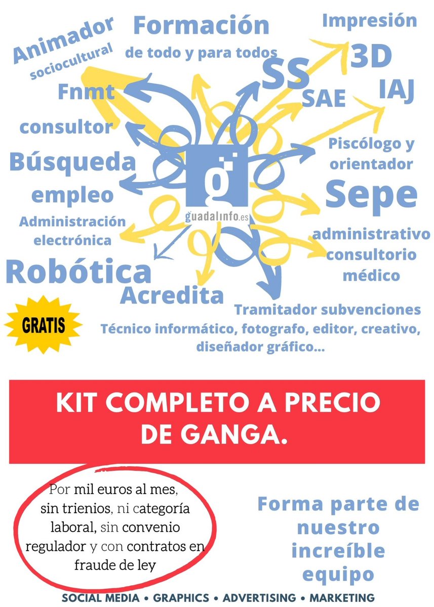 Esto es #Guadalinfo. Somos una ganga para la #administración con miles de funciones y a precio de #saldo. Esta es la consideración que nos tienen en la <a href="/AndaluciaJunta/">Junta de Andalucía</a> #AndaluciaAsiNoVuela #GuadalinfoAsiNoVuela <a href="/AAILAOficial/">Asoc Agentes Innovación Local de Andalucía AAILA</a>