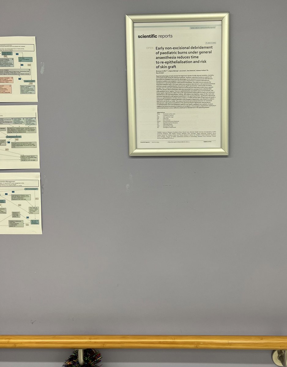 brongriffin's tweet photo. When your latest article in @SciReports is framed and hung in burns outpatients at @childhealthqld … #clinicalvalue #teameffort #implementationready article link below 👇 https://t.co/7b6Jiu6qq3