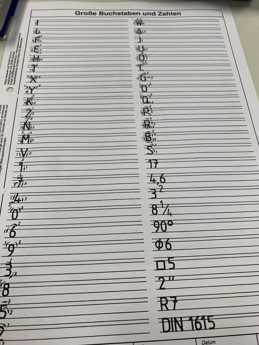 Btw 10te Klasse Gymnasium…
