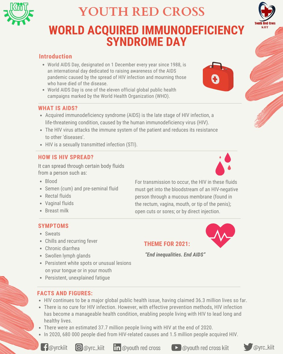 Youth Red Cross, KIIT tweet media
