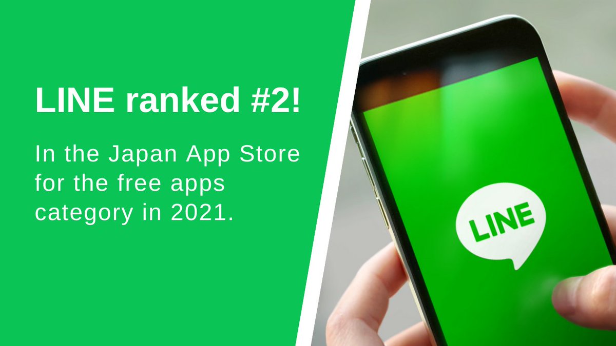 LINE_Global's tweet image. According to Apple Japan, #LINE ranked second in the Japan App Store for the free apps category in 2021. Thanks to everyone for all your support.

#LINEapp #AppStoreJapan
