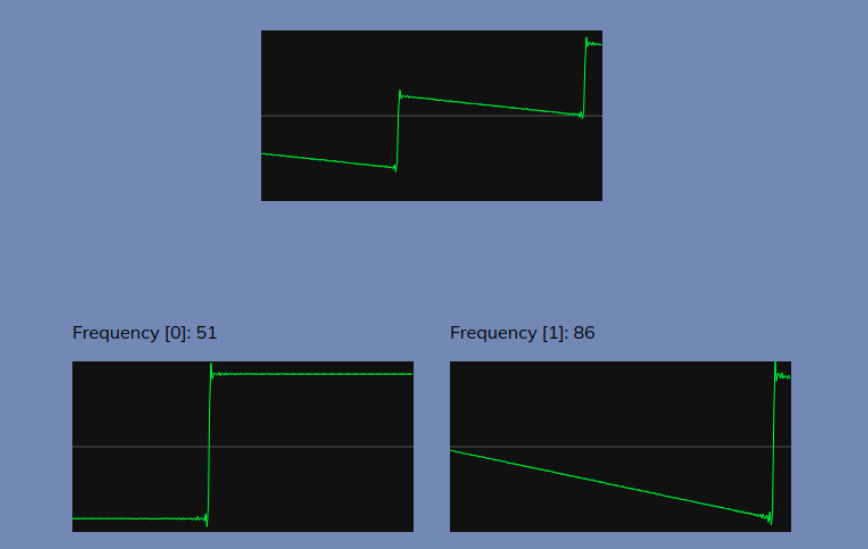 0310lan's tweet photo. PCとRaspberry Pi PicoをUSBで接続し、Web Serial APIを使ってADC入力の値を可視化するWebアプリが公開されてる。
オシロスコープのように使えるのは便利かと
【Web Serial API Example Project】
https://t.co/nseqEIWHdT https://t.co/VAjIgO0Wkr
