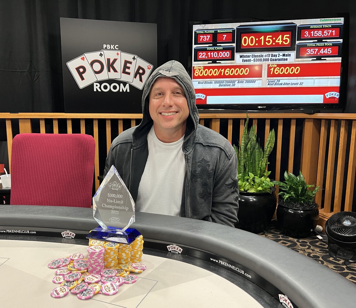 PBKCPokerRoom's tweet photo. Congratulations to Joseph Petrolino! He won the 300k Main Event of the Palm Beach Winter Classic! Watch the Live Stream on https://t.co/rHNUH4n7yV and on YouTube. #poker @PokerNews @PokerAtlas @CardPlayerMedia @WSOPcom @WSOP @RounderLife @ESPNWestPalm @FtLaudPoker @anteupmagazine https://t.co/TaDhVhpcLJ
