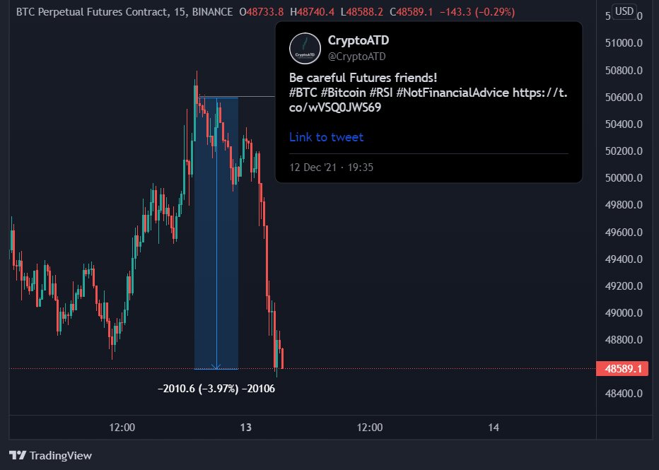 CryptoATD's tweet photo. 🚨4% DOWN FROM MY TWEET-WARNING 🚨
$BTC #BTC #Bitcoin #Futures https://t.co/gL53SrMFy2