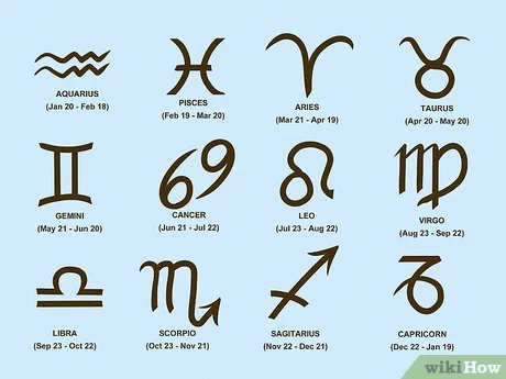 TropHawaii's tweet photo. Fuck Zodiac signs. What's your horoscope? https://t.co/bmSdFMTkD4