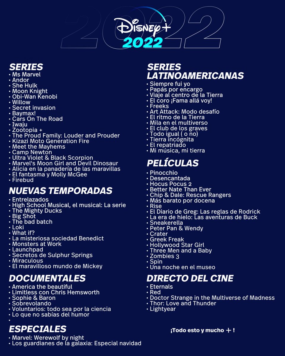 mydisneylatino's tweet photo. Un motivo más para que llegue el 2022: Ver TODOS estos estrenos en #DisneyPlus. https://t.co/pJ28zAfQUT