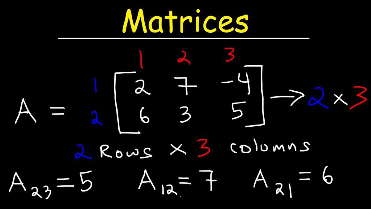 TechnoScience0 tweet picture