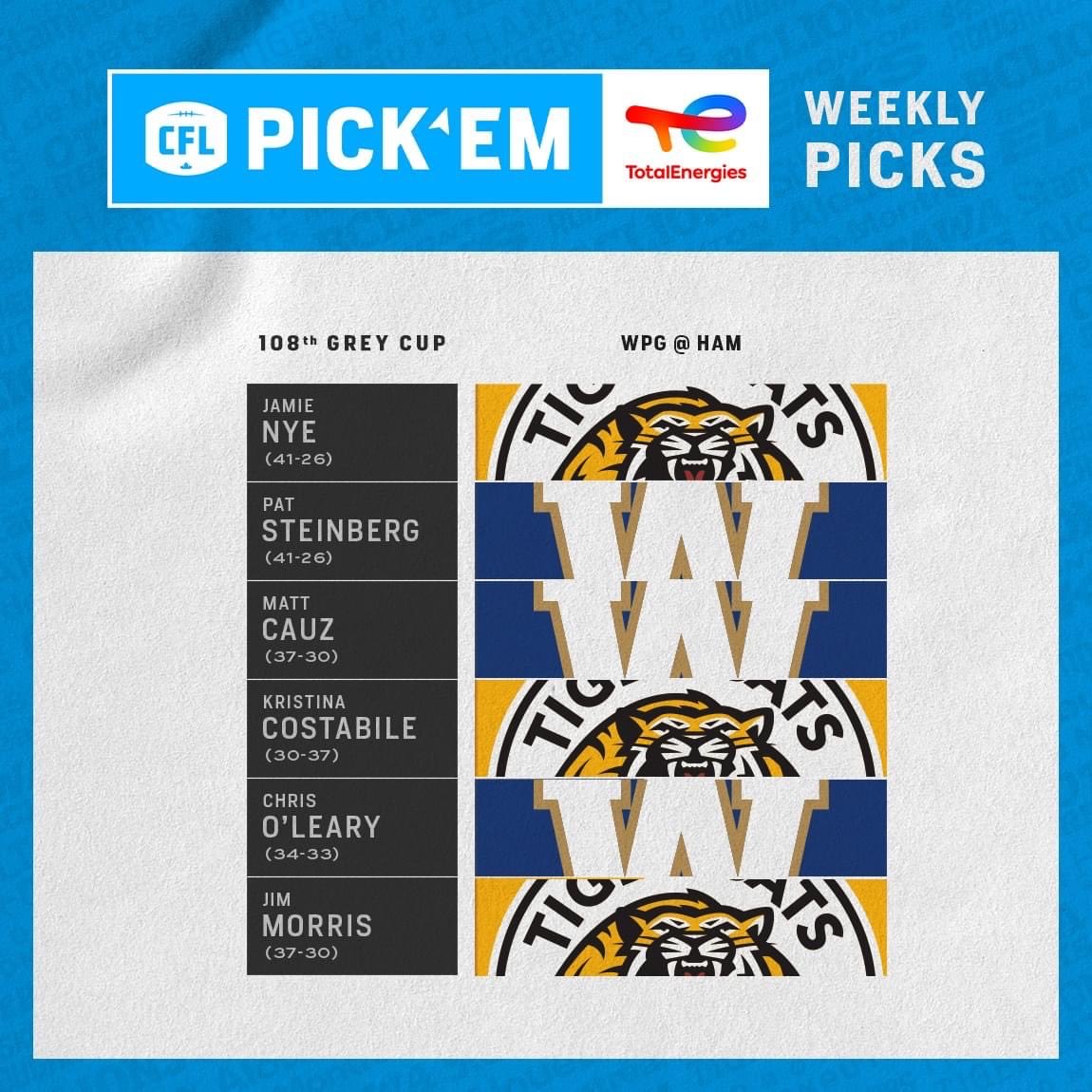 StrongFree67's tweet photo. YES BOMBERS WIN ๐๐ป๐๐ป๐๐ป๐๐ป
#BackToBackCups ๐๐
Suck it
@jamienye
@mcauz56
@jememorris
@Wpg_BlueBombers https://t.co/rjL5tTDJgJ