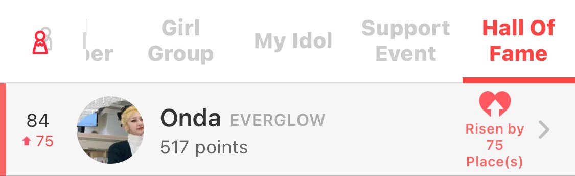 kpopidol_en's tweet photo. 🚀#CHOEAEDOL #RisingStar of December 2021🚀

Congrats #SuperJunior #KYUHYUN (39🆙) and #EVERGLOW #ONDA (75🆙) for becoming our Rising Stars of December

You can see their in-app banners from tomorrow

🌟Help ur idols to become our Rising Stars next month
https://t.co/jyTRVF9wFD https://t.co/jS5O8qh3Wo