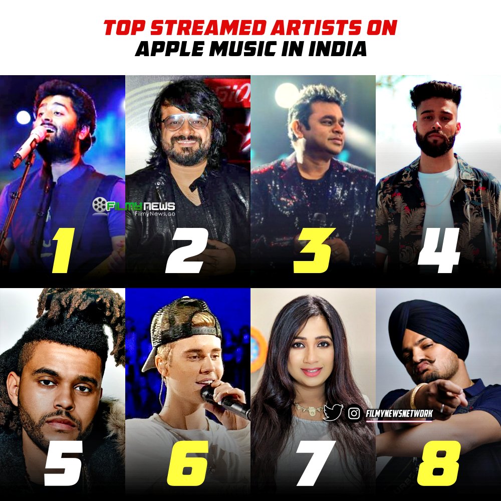 filmynewsnetwrk's tweet photo. Top 10 artists on Apple Music in India 

1) #ArijitSingh 
2) #Pritam 
3) #ARRahman 
4) #APDhillon 
5) #TheWeeknd 
6) #JustinBieber 
7) #ShreyaGhoshal 
8) #SidhuMooseWala 
9) #GurinderGill 
10) #DiljitDosanjh https://t.co/Qp9IJrAyuU