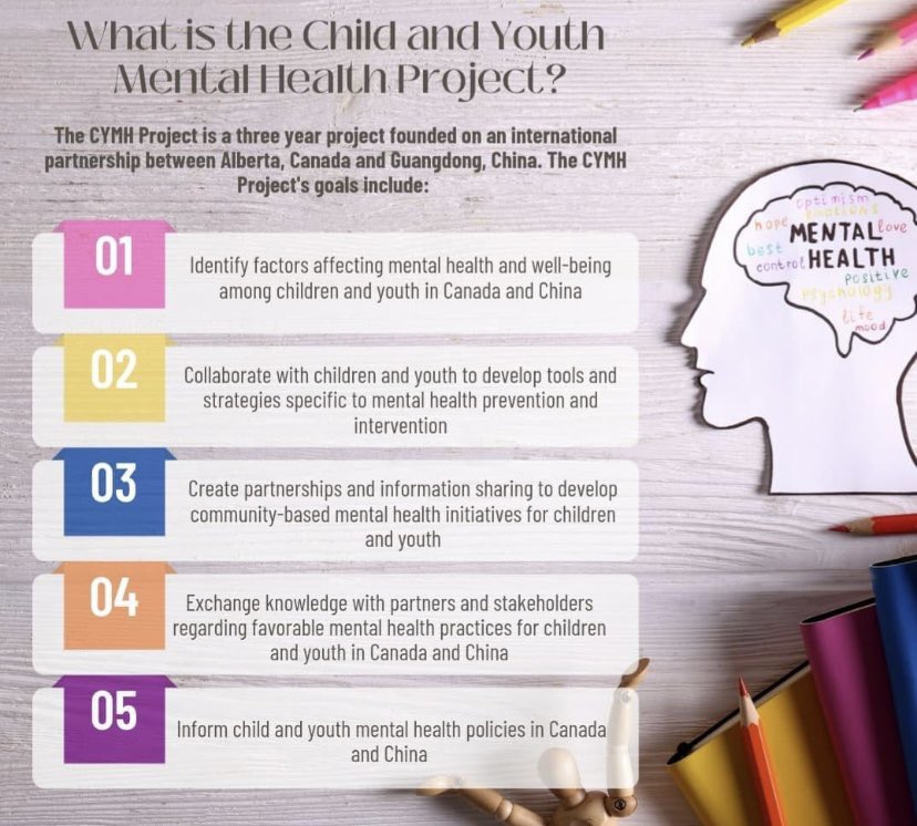 Identify, Collaborate, Create, Exchange &amp; Inform! #childrenandyouthmentalhealth