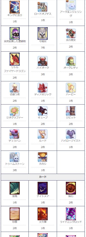 ラグマス攻略 Gamewith Gw Ragmas Twitter
