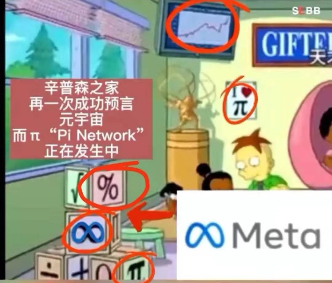 Can the Simpson house successfully predict this time?