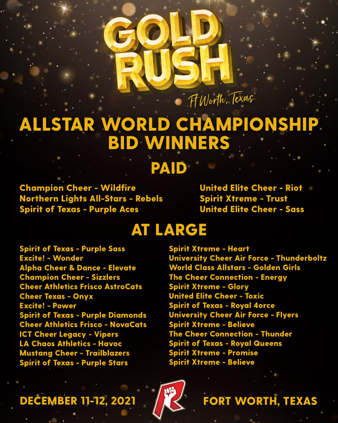 Christmas At The Fort 2022 December 13 Revolution Championships On Twitter: "Congratulations To The Following Gold  Rush Fort Worth Teams Who Earned Bids To The 2022 Allstar World  Championship! 🌎 #Goldrush #Goldrushftworth #Revolutionchampionship  Https://T.co/Z5Y6Dcifbj" / Twitter