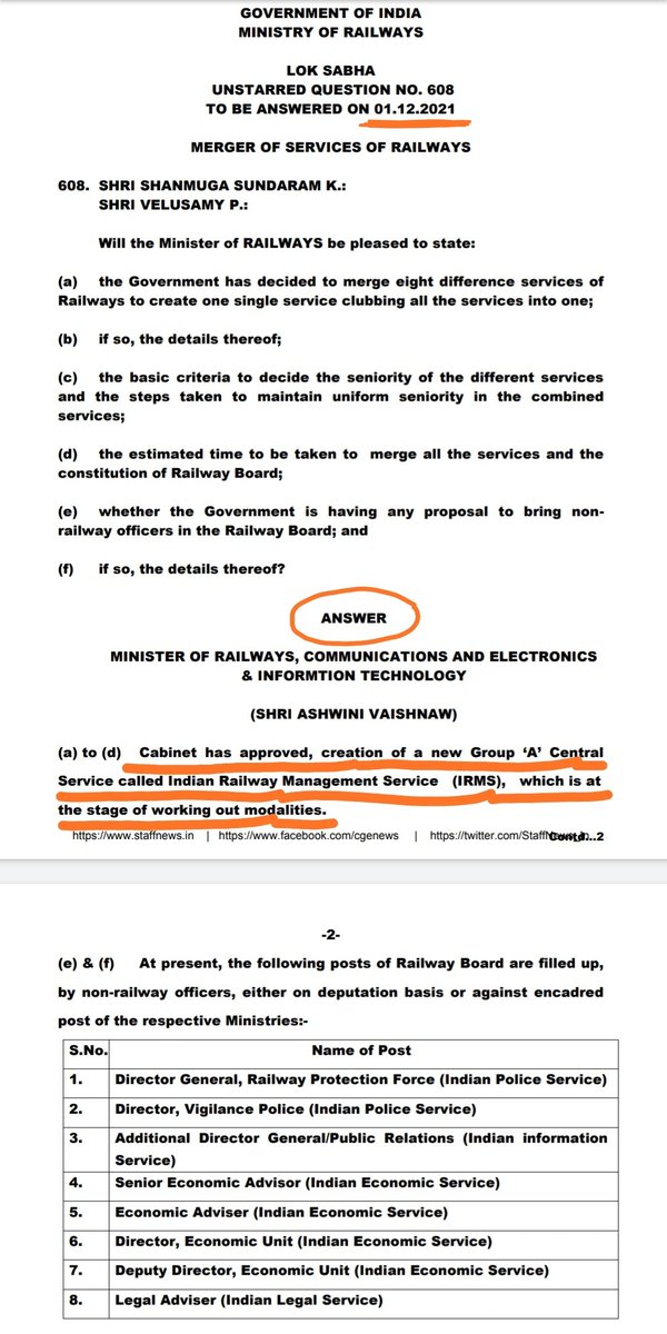 EnggCivil2's tweet photo. #Railway_SSE_IRMS_JEN_Vacancy 

🤔How to be procrastinated &amp; maintain status quo despite massive responsibilities ?

Best example is @RailMinIndia !

It couldn't clear the modalities of IRMS even after 2 yrs!
No SSE &amp; JE vacancies from years!

@AshwiniVaishnaw @PMOIndia @Swamy39 https://t.co/AqXzdUTrVO