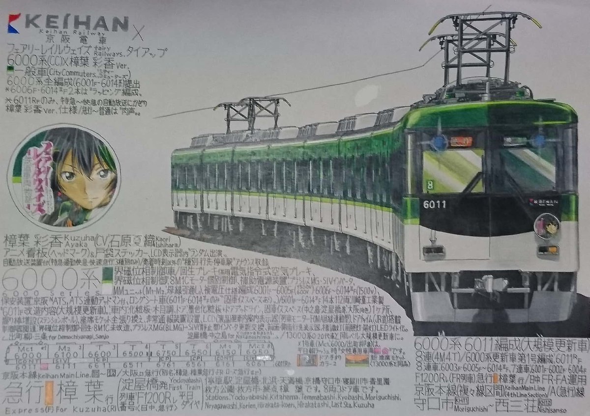 京阪電車 のイラスト・マンガ作品 (86 件) - Twoucan