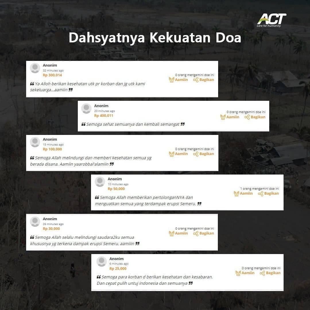 Aksi Cepat Tanggap Solok (@Act_soloksumbar) / Posts / X