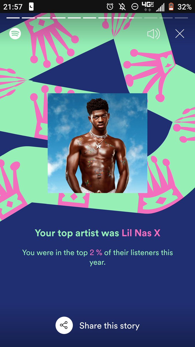 chronically_alx's tweet photo. @LilNasX https://t.co/kFEAdYIpXr