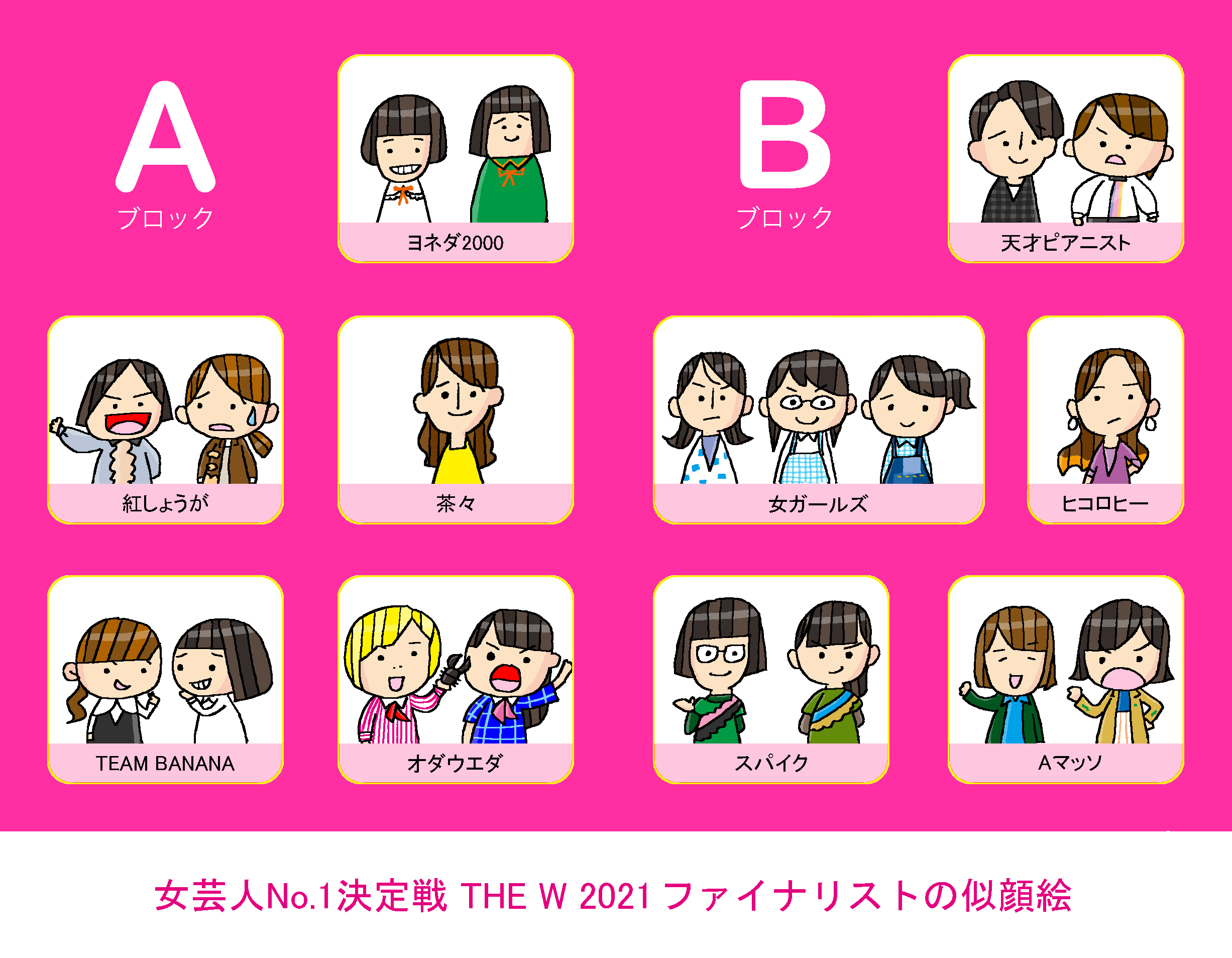 若手芸人パーフェクトカタログ : インタビュー&プロフィールで素顔に超接近! … 若手芸人パーフェクトカタログ : インタビュー&プロフィールで
