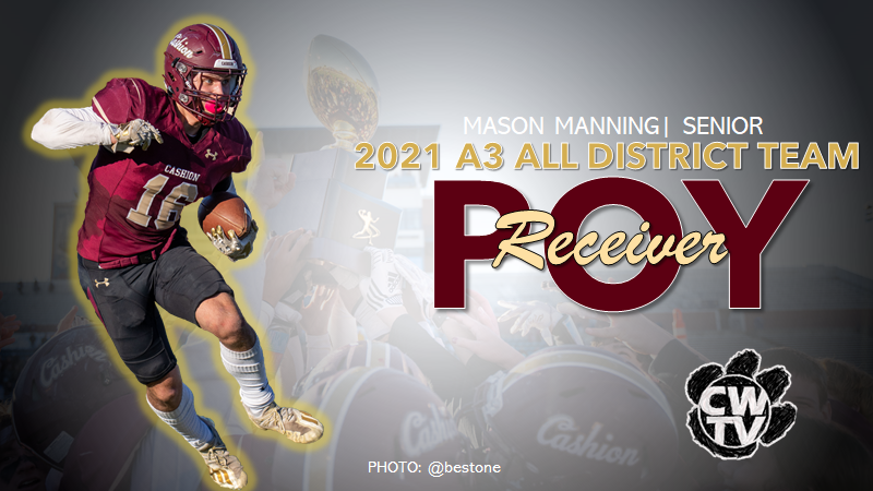 CONGRATULATIONS!  MASON MANNING
2021 DISTRICT A3 
PLAYER OF THE YEAR- WR
<a href="/cashionfootball/">Cashion Football</a> <a href="/Cam_Jourdan/">Cameron Jourdan</a> <a href="/bestone/">Brad Stone</a> <a href="/16mason_/">mason</a>