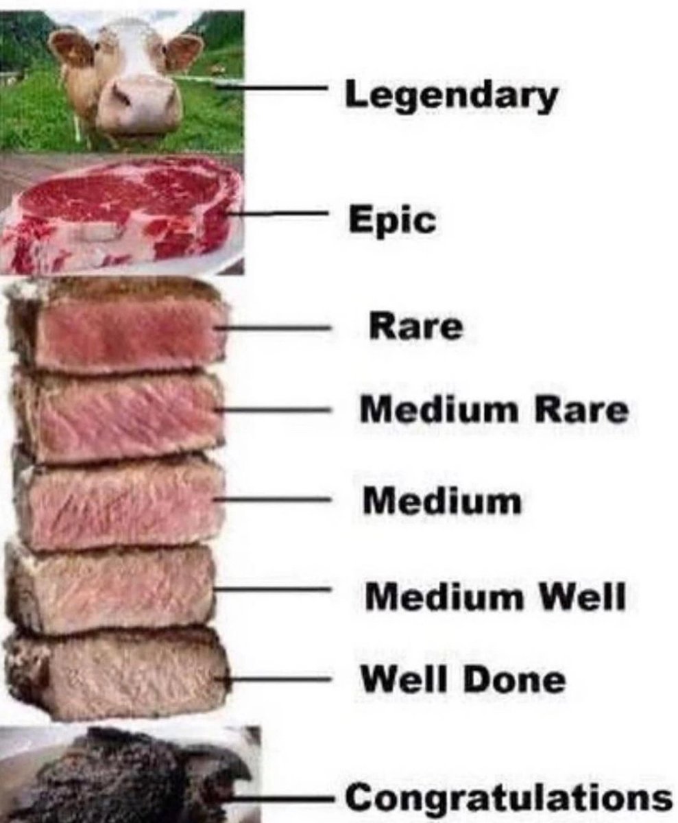 kill_meni's tweet photo. @Splashystackss Didn't think I'd be using this again https://t.co/8DJQvF9mqr