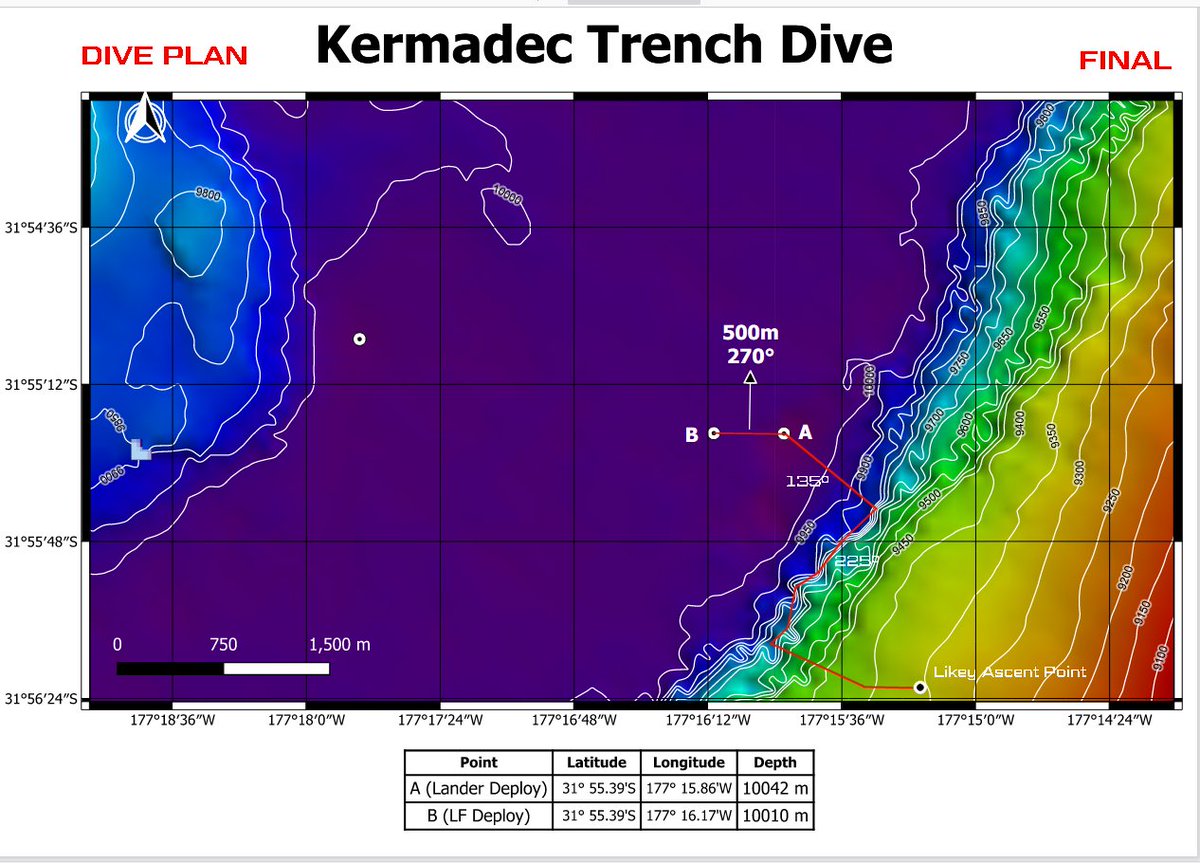 VictorVescovo's tweet photo. Just completed the first human dive to the bottom of the Kermadec Trench, the 4th-deepest trench in the world, northeast of New Zealand. The preliminary maximum depth reached, according to submersible instruments, was 10,012 meters. Rather chaotic geology and marine life. https://t.co/wMlqCPev4O