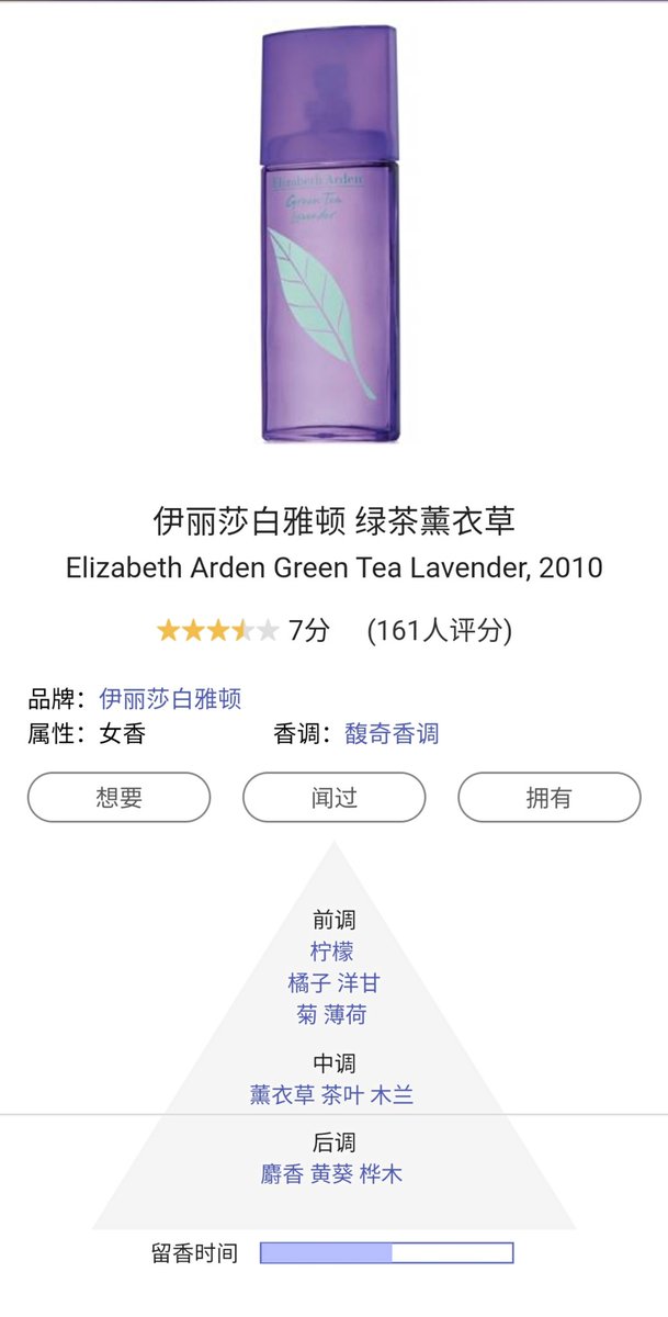 #香水
我很奇怪，我除了不喜欢樱花香味之外，也不喜欢薰衣草，结果雅顿香水买了这两个……
同样是便宜大碗性价比高的雅顿绿茶系列，开场有着青柠味道，薰衣草清晰并贯穿前中后调，有薰衣草的“臭青”感，所以多少还是有别于洗发水沐浴乳的。也跟茶香融合得很不错，很多人喜欢用它做侍寝香，我除外…… https://t.co/P7jfpc6ATU