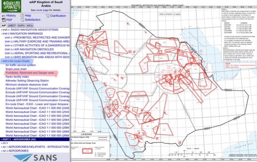Pilot_ad3l's tweet photo. The VFR World Aerunatical Chart regarding Jeddah FIR and other regelated Charts. https://t.co/nb7v3zhfdy