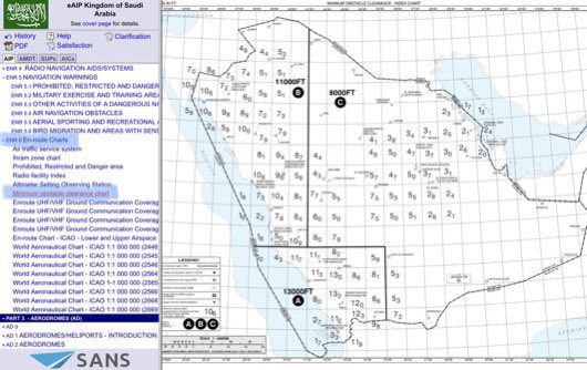 Pilot_ad3l's tweet photo. The VFR World Aerunatical Chart regarding Jeddah FIR and other regelated Charts. https://t.co/nb7v3zhfdy