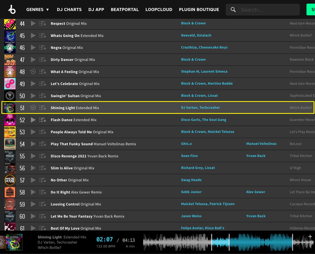 whichbottle's tweet photo. «DJ Vartan & Techcrasher - Shining Light» get into the Top 100 Funky House on @Beatport, we are 51! Thanks for the support! https://t.co/z0Tn5tCU4Q
#DjVartan #Techcrasher #WhichBottle #Sanich #SanSanich #House #DanceMusic #WhichBottleRecotds https://t.co/X5drBK8KEI