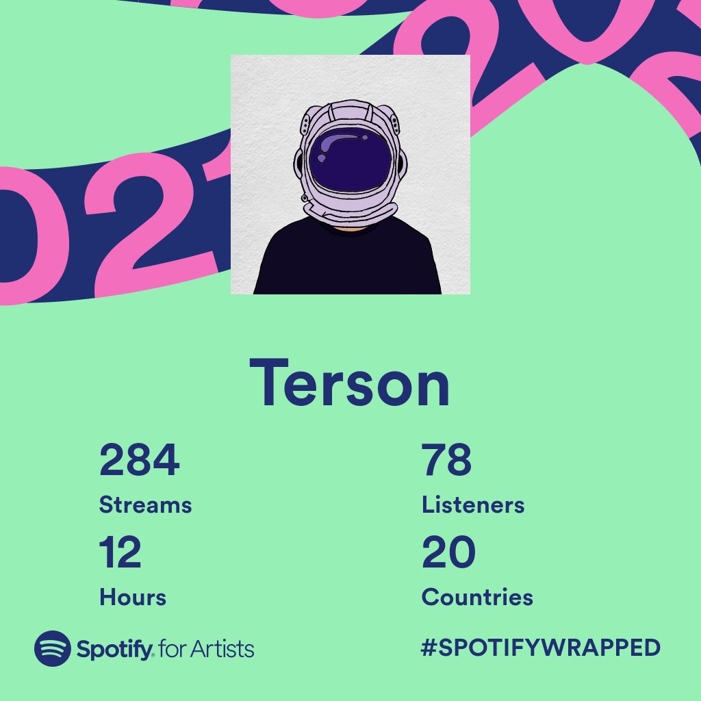 tersonmusic's tweet photo. Thank you 2021 for the unexpected yet amazing journey♥️. Heads up for the upcoming journey✌🏻
#edm #spotifyforartists #SpotifyWrapped2021 https://t.co/uIsWqYeMQX