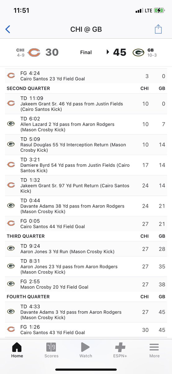 DeronBlack1's tweet photo. @ESPNFantasy @MatthewBerryTMR @FieldYates @MikeClayNFL How is the Bears defense credited with 2 touchdowns? Gotta fix the app bruh. https://t.co/kcbzkyijVK