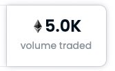 YCSDAO's tweet photo. Plus,

🚨Reached 5K for the traded volume on @opensea🚨
We love you, Cats 😼🤙 https://t.co/9VJesDWWf3