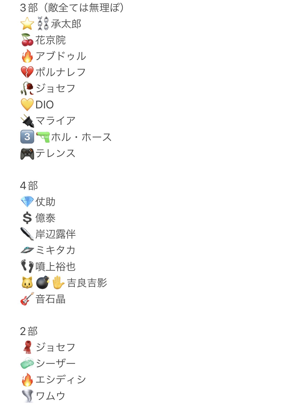 チャックネス ダークネス 五部キャラの表記がわからないという人がいるので勝手に作成 護チ ジョルノ ミスタ ブチャラティ アバッキオ フーゴ ナランチャ 暗チ リゾット プロシュート イルーゾォ ホルマジオ