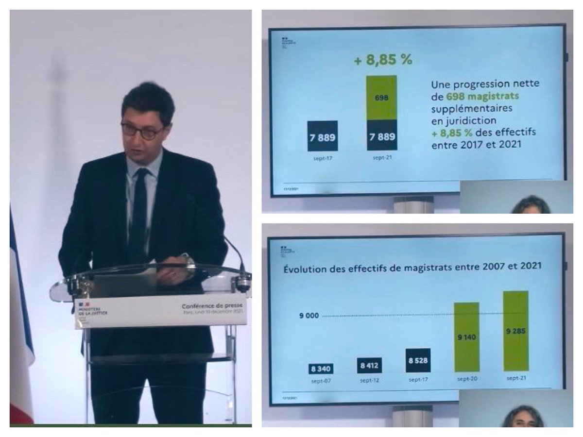 bembelly's tweet photo. Le «sens des #proportions» chez Ministère de la justice @justice_gouv ou comment bien #gonfler un #visuel pour faire genre … https://t.co/9USf4iEtLF