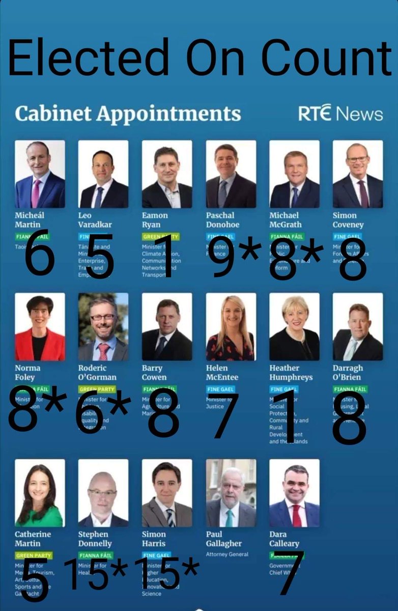 PadZer_eire's tweet photo. @TodaywithClaire #todaycb ....#unionjackchambers under the impression he'll be re-elected....along with all his other party lackies....i doubt that very much Jacko if your last turn out was anything to go by....😂😂😂🤡 https://t.co/ly9sSLRCTx