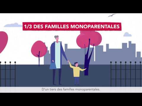 Le Programme Malin (@programmemalin) on Twitter photo Comprendre la #Stratégiepauvreté en vidéo
Nous nous inscrivons dans les deux premiers engagements pour une #égalitédeschances dès le plus jeune âge et le respect des droits fondamentaux des enfants comme l'accès à une alimentation de qualité
urlr.me/pgh3C
<a href="/Delegpauvrete/">Délégation interministérielle contre la pauvreté</a> Comprendre la #Stratégiepauvreté en vidéo
Nous nous inscrivons dans les deux premiers engagements pour une #égalitédeschances dès le plus jeune âge et le respect des droits fondamentaux des enfants comme l'accès à une alimentation de qualité
urlr.me/pgh3C
<a href="/Delegpauvrete/">Délégation interministérielle contre la pauvreté</a>