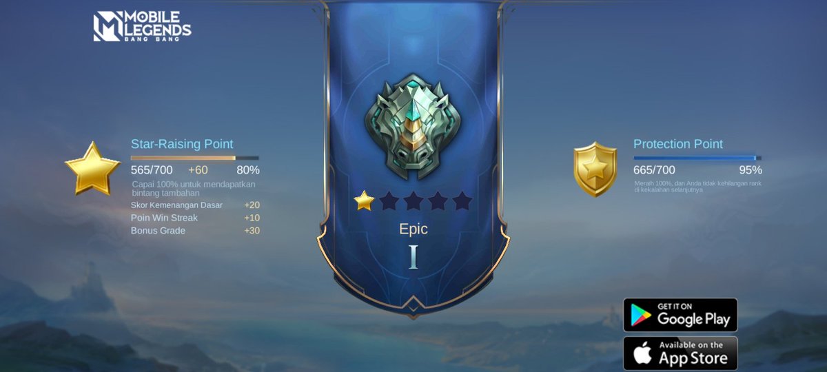 aalifnt's tweet photo. Ayo bergabung dengan tim saya, tantang semua Player MOBA terbaik bersama! 
https://t.co/CC7SddVzH9 https://t.co/kuLWUMk5A4