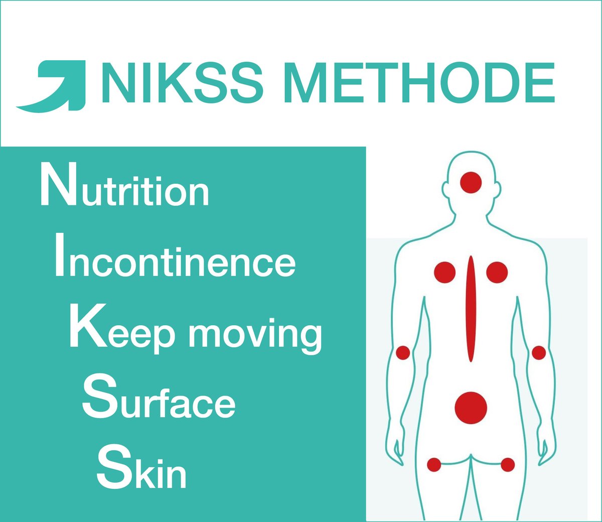 WIJ DOEN NIKSS AAN DECUBITUS, u ook?

Morgen kun je in ons webinar kennismaken met onze unieke #NIKSS methode, een handige tool voor effectieve preventie. Ook zie je de laatste onderzoeken over decubitusontwikkeling.

Schrijf je vandaag nog gratis in: ow.ly/F7N450H9e2C