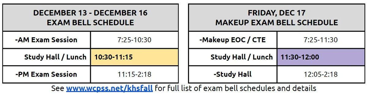 KnightdaleHS's tweet photo. :: MONDAY, DECEMBER 13 :: Final Exam Bell Schedule :: Day 1 :: English 2 EOC (7:25 AM - 10:30 AM) :: Biology EOC (11:15 AM - 2:18 PM) #GameOnKHS :: https://t.co/NLRaTPzdPH https://t.co/njQ1q3dLuM