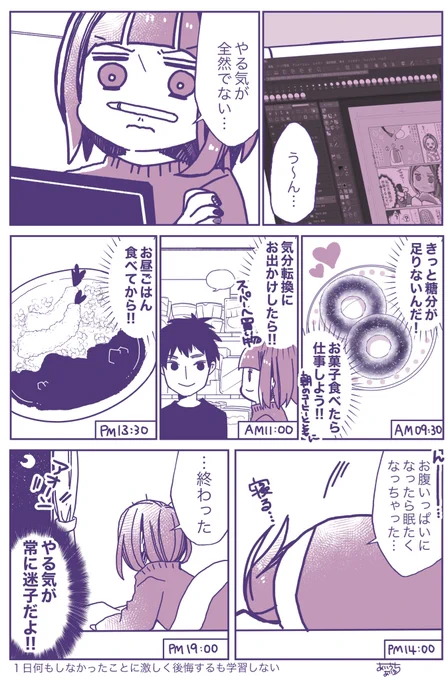 作業前にやる気を出そうとする作業で終わる 