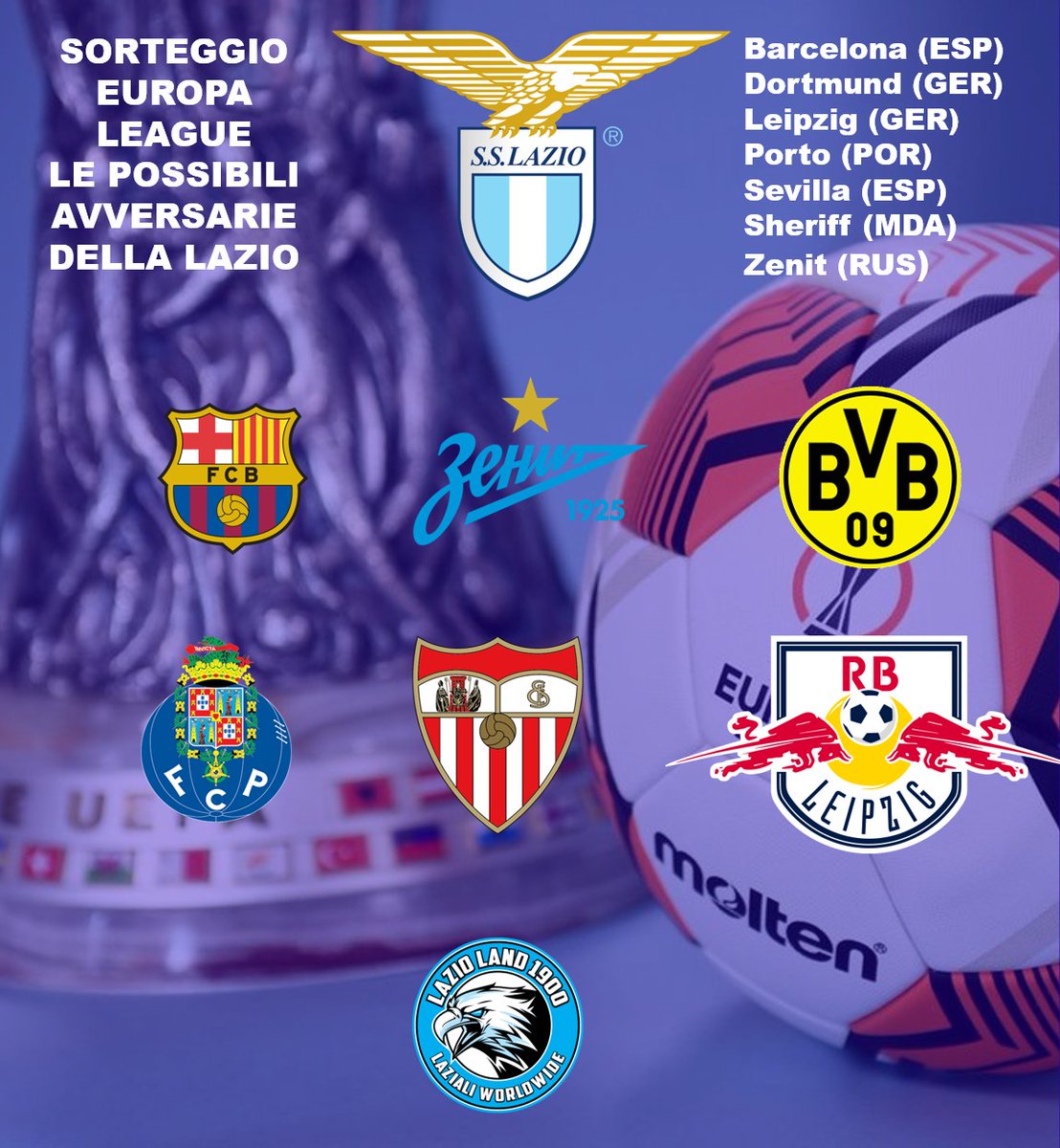 Sorteggi Europa League ore 13:00
LE POSSIBILI AVVERSARIE DELLA LAZIO