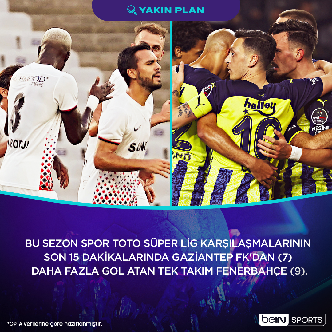 Süper Lig'de Son 15 Dakikalarda En Çok Gol Atan Takım Fenerbahçe