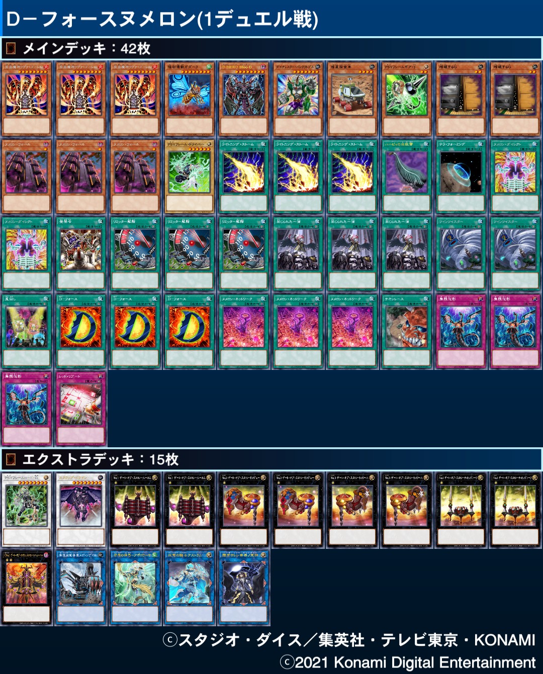 優勝構築 ヌメロンデッキ ヌメロンネットワーク ヌメロンウォール